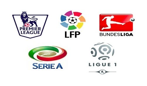 王文轩转会 王文轩转会